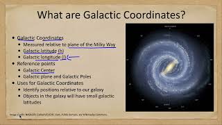 Celestial Sphere - Galactic Coordinates