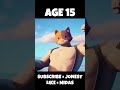 Fortnite: Meowscles At Different Ages 🐱 (World's Smallest Violin)