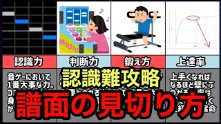 【伸び悩んでいる人へ】　譜面が見えない理由　【音ゲー講座】