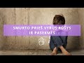 Smurto prieš vyrus rūšys ir pasekmės