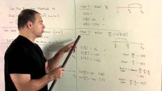 Bisection Method 2