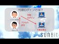 【salesforce管理者の機能＃３】代理管理者と代理ログイン