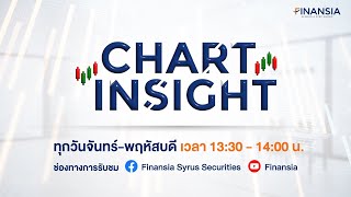 🚨 [Live] รายการ Chart Insight ประจำวันที่ 9 ม.ค. 2568