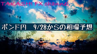 ポンド円　9/28からの相場予想