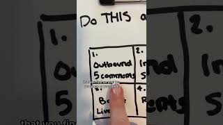 Do This Immediately After Posting A Video