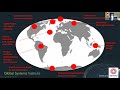 positive tipping points to avoid climate tipping points professor tim lenton