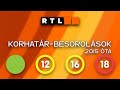 RTL II korhatár-besorolások (2015 óta)