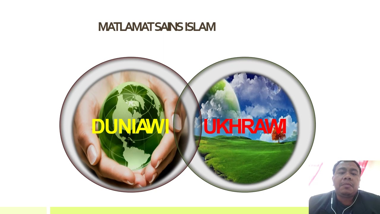 Ctu211 Chapter 3 Youtube