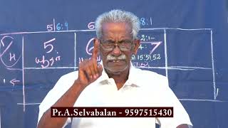 சாட்சிகளும் எலியாவின் ஊழியமும் | PR SELVABALAN | CD 680 | 6 10 2024 | PART 1