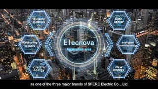 Elecnova/Sfere Electric power monitoring system and power quality mitigation solution overview