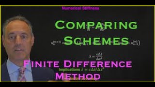Chapter 10.4 - Time and Space Stepping Schemes: Comparison of Time-Stepping Methods