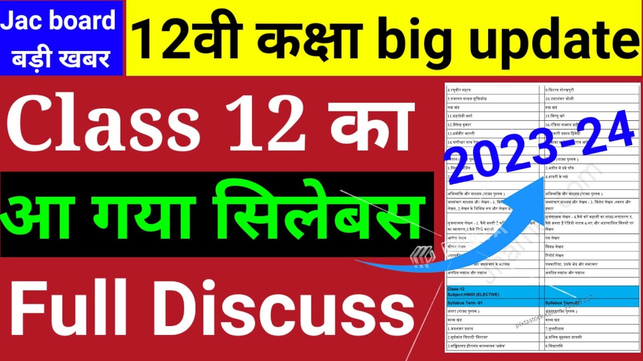 Jac Board Class 12 Syllabus 2023-24 Full Discuss Ll Class 12 Syllabus ...