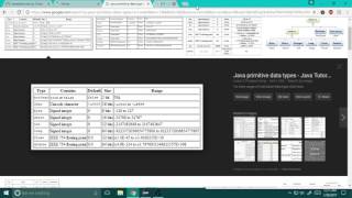 Intro to CSI 201 - Java Tutorial #5, Arithmetic Operations, Integer Division ft. Casting