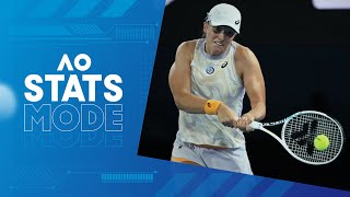 LIVE | Iga Swiatek v Cristina Bucsa Walk-On, Warm-Up, and AO STATS MODE | Australian Open 2023