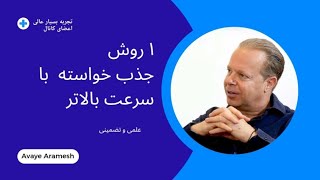 خدایا شکرت که به زودی با این روش به همه خواسته هایت میرسی . #جو_دیسپانزا