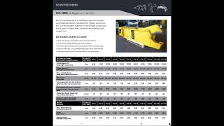 WSM Abbruchtechnik Firmenbroschüre 2018