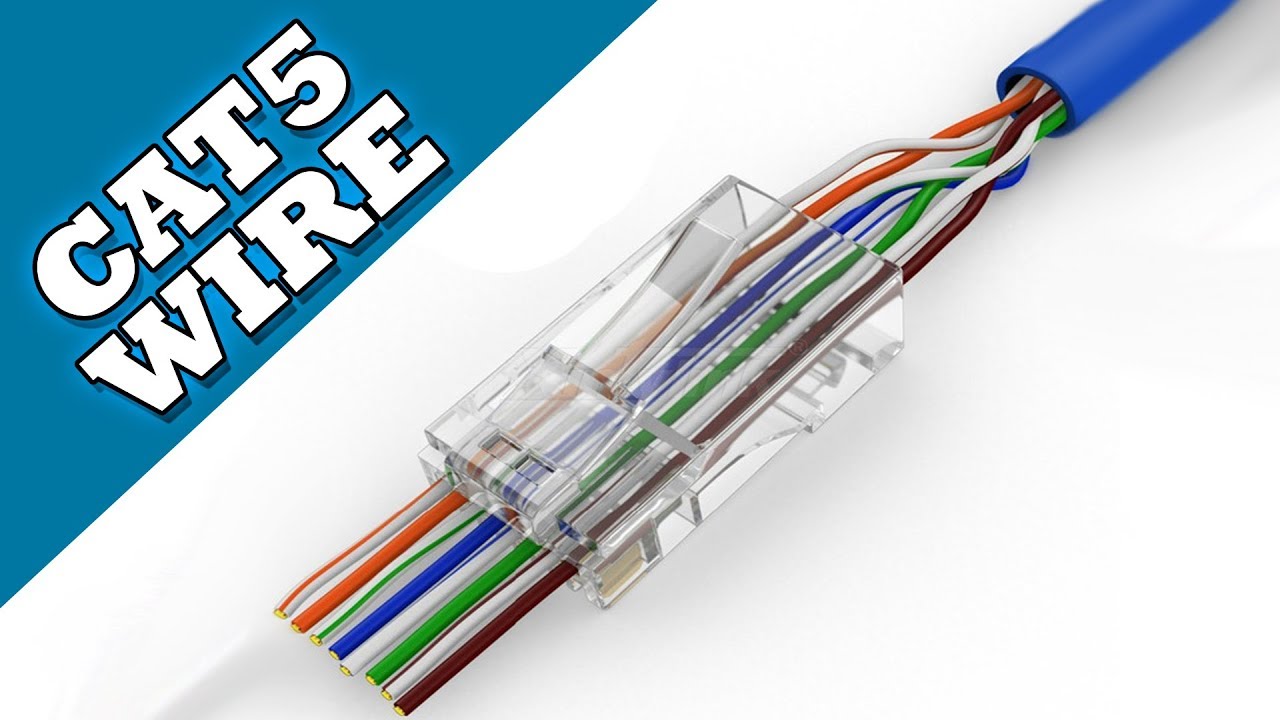 Cat 6 Wiring Standard