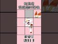 0813炎兔兒ヒバニーscorbunny gaole pokemon 寶可夢