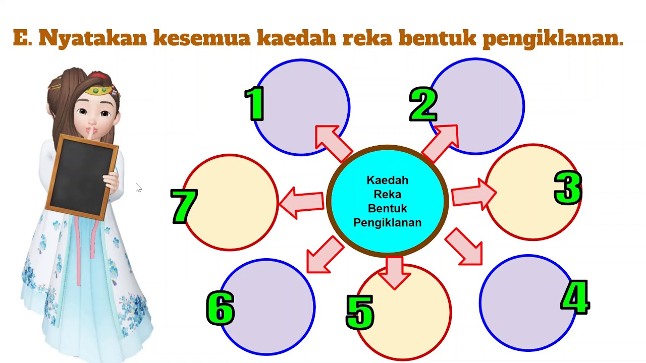 LATIHAN 1 RBT TINGKATAN 3 (3.1.3 Mengenal Pasti Kaedah Reka Bentuk ...