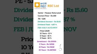 REC Ltd share high dividend yield stocks dividend income share market today nifty 50 #recltd #shorts
