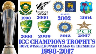 ICC CHAMPIONS TROPHY'S WINNER | RUNNER-UP | HOST | MAN OF THE SERIES | LOGO 1998-2017 #cricket