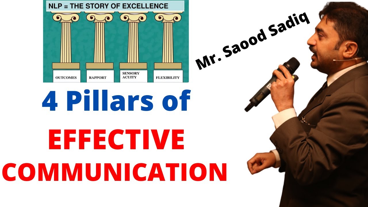 4 Pillars Of EFFECTIVE COMMUNICATION | Mr. Saood Sadiq - YouTube