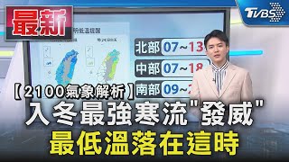 入冬最強寒流「發威」最低溫落在這時｜TVBS新聞 @TVBSNEWS01