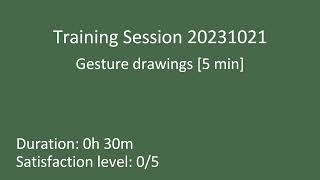 Training session 20231021 [0h30m]: Gesture drawings 5 min (Photoshop)