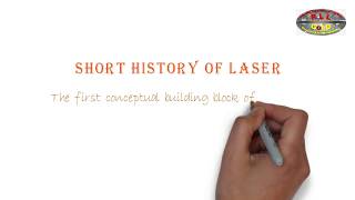 History of Laser in 3 minutes