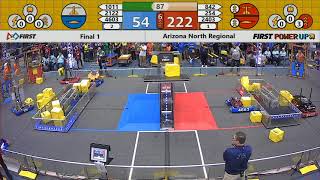 Final 1 - 2018 Arizona North Regional