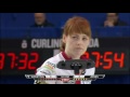 jones vs. sweeting 2015 home hardware canada cup of curling women s semifinal