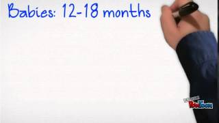 Readers Advisory: Kids: Babies (0-2)