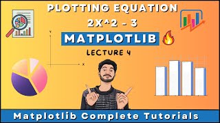 Plotting Equation line in Python using MatPlotlib | 2x*2 - 3 | Python Tutorials
