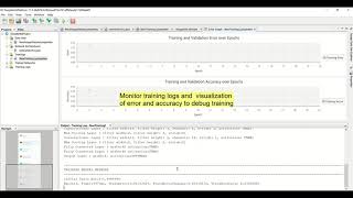 Cloud Classification using Deep Learning in Java