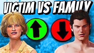 SOLVED - Is TCM Victim Sided OR Family Sided?  The Texas Chainsaw Massacre Game