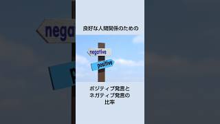 良好な人間関係のための比率【VOICEVOX：ずんだもん】#shorts #人間関係 #親子関係 #上司と部下 #恋人 #夫婦 #友人