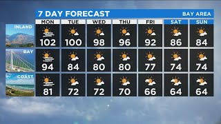 TODAY'S FORECAST:  The latest weather forecast from KPIX 5 weather team