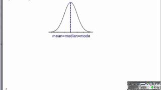 Finding Probabilities using the Uniform Distribution & Normal Distribution Basics, Part 2