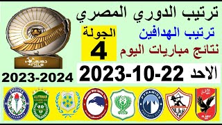 ترتيب الدوري المصري وترتيب الهدافين الجولة 4 اليوم الاحد 22-10-2023 - نتائج مباريات اليوم