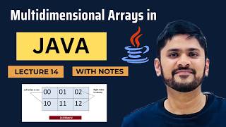 Multidimensional Arrays in Java | Create Declare Initialize Examples | Java Tutorial | Amit Thinks