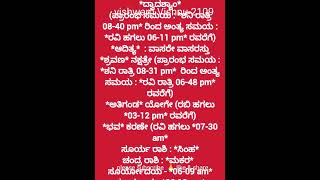 ನಿತ್ಯ ಪಂಚಾಂಗ 15/09/2024 ವಾರ ನಕ್ಷತ್ರ ತಿಥಿ ಅಮೃತ ಯೋಗ