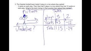 Multiplying & Dividing Integer Word Problems Part 2 #3