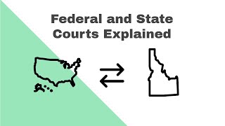 Federal and State Courts Explained