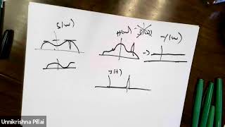 Pillai: Stochastic Processes-7: "Pulse Compression; Markov Chains"