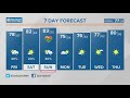 Plenty of humidity & possible storms | May 12, 2023 #WHAS11 6 a.m. weather