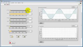 FFT properties demonstration