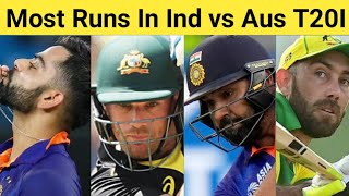 Most Runs In India vs Australia T20I Cricket 🏏 Top 10 Batsman 😱 #shorts #viratkohli #msdhoni