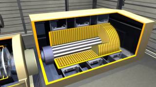 MidAmerican Energy Coal-Fueled Power Plant Virtual Tour