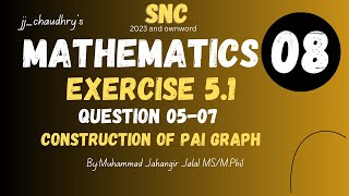 Exercise 5.1 Questions 5, 6 & 7 | Pie Graphs Explained | Grade 8 Mathematics | SNC Pakistan