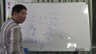 【地球身心靈整合學會/白光老師】2021.03.27 上師課程第053堂課：耶利米爾天使長「希望之光」1